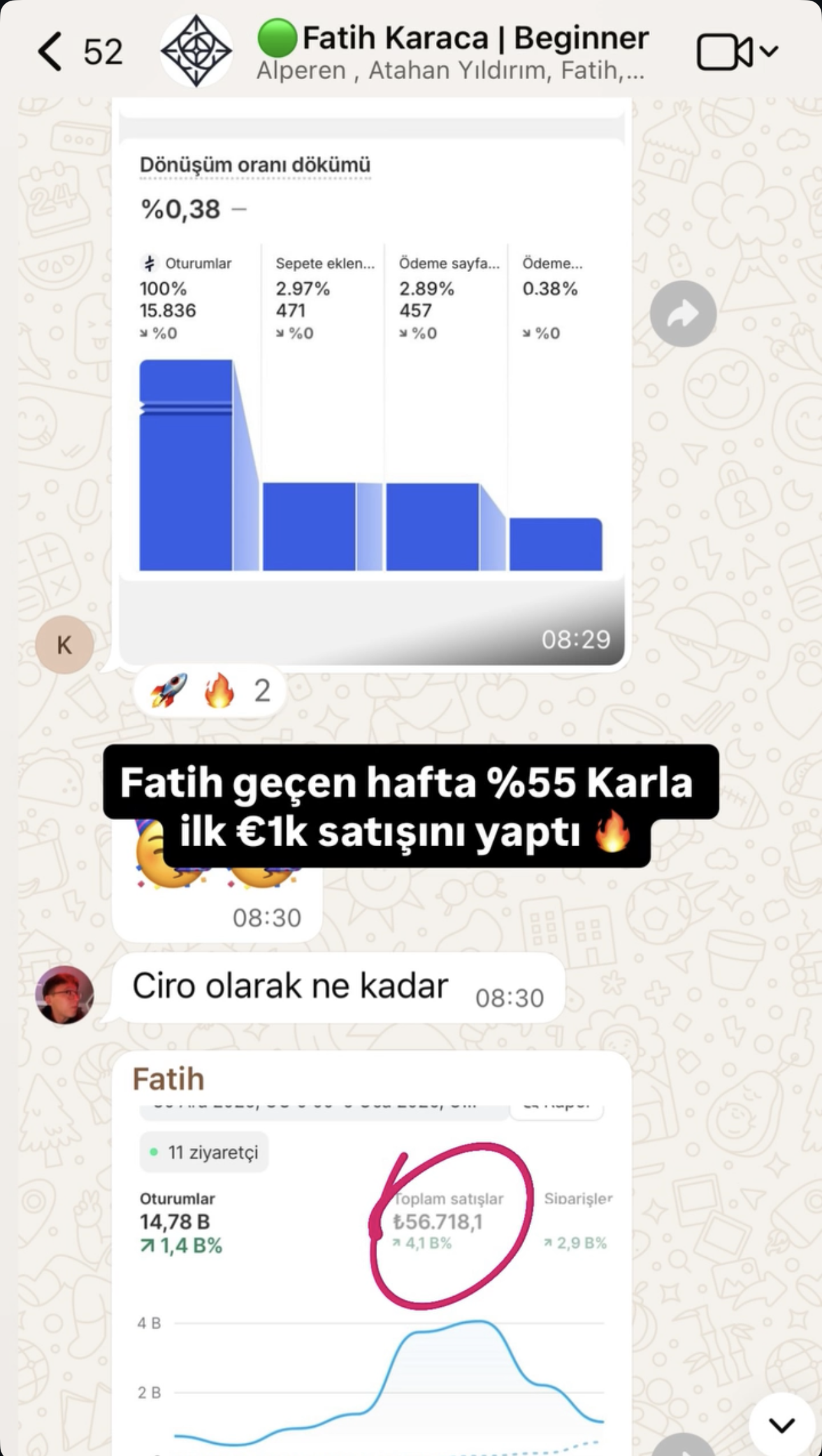 Sonuç 3