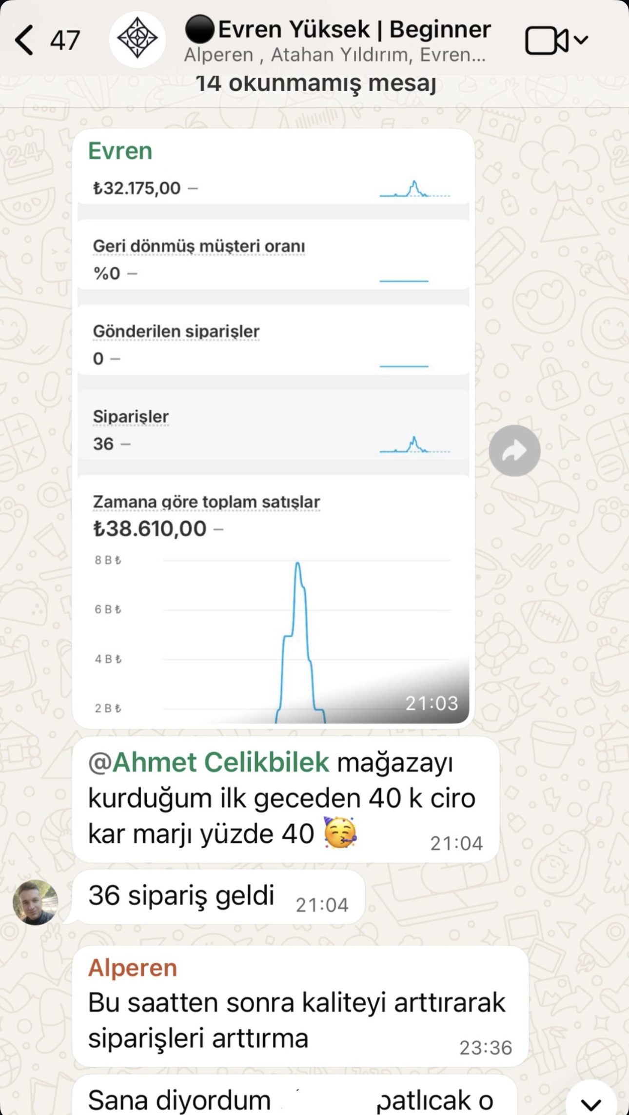 Sonuç 4